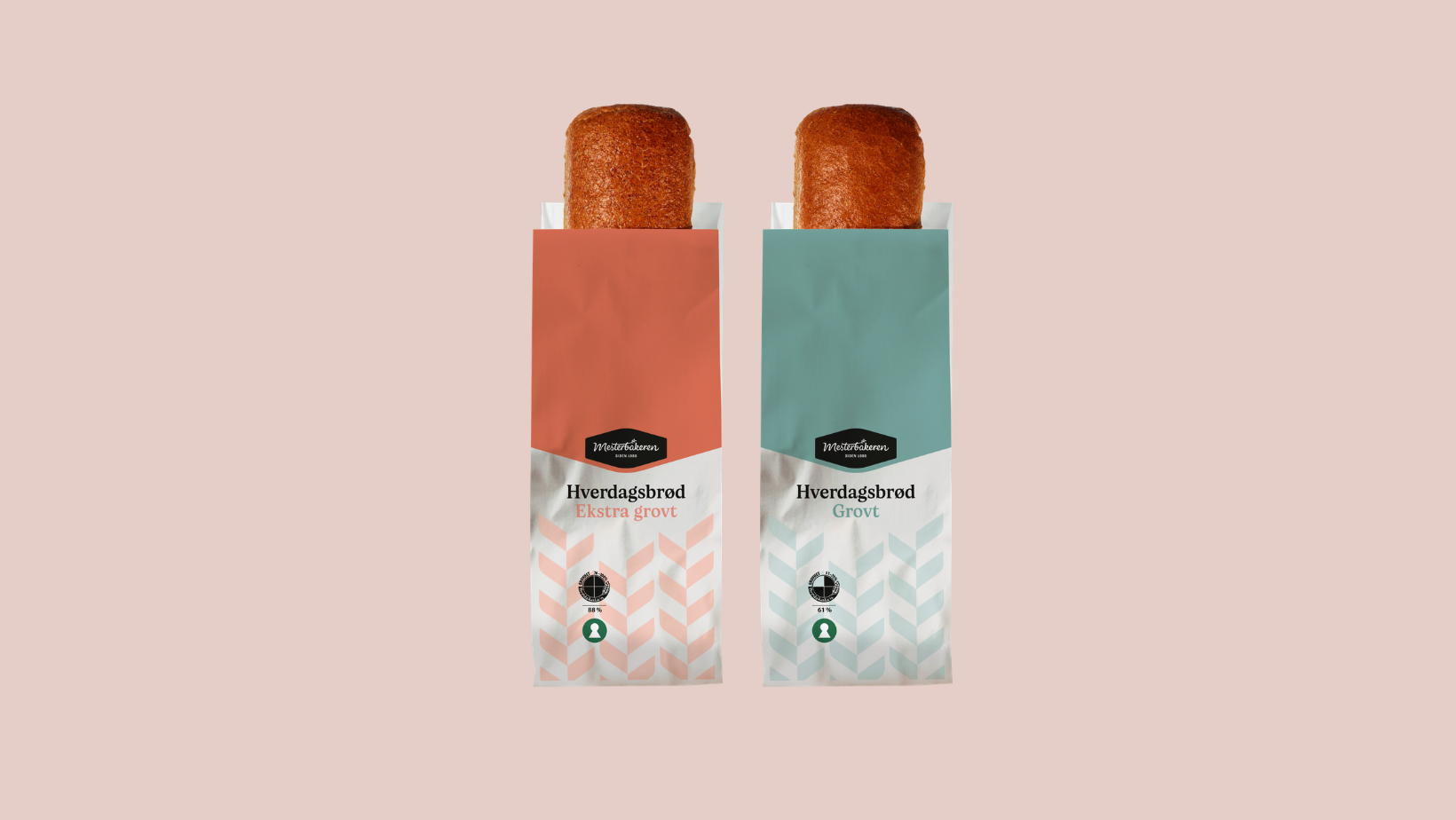 Øvrige brød